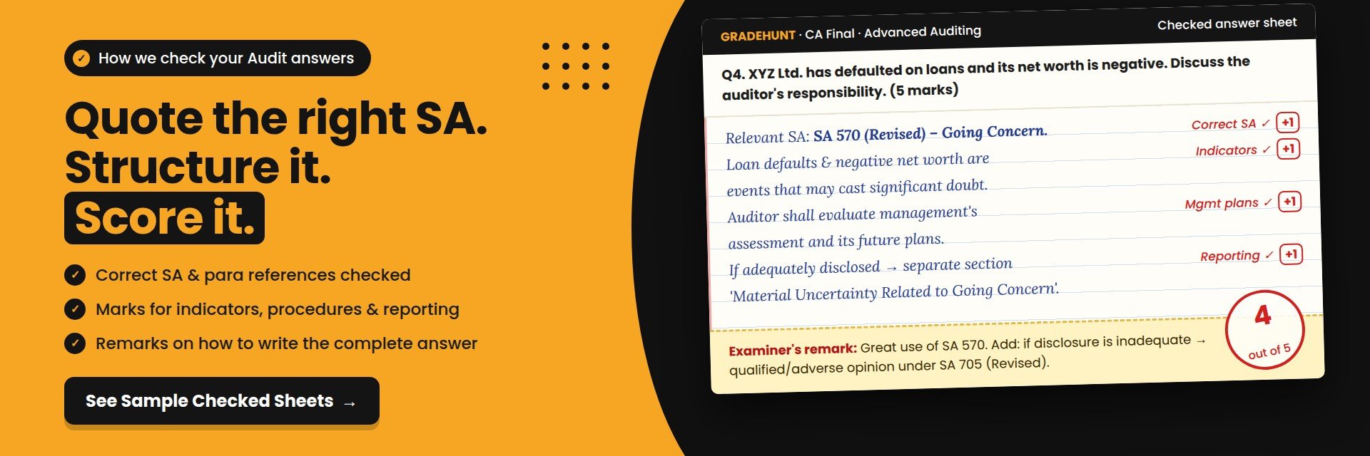CA Final Advanced Auditing checked answer sheet – desktop banner
