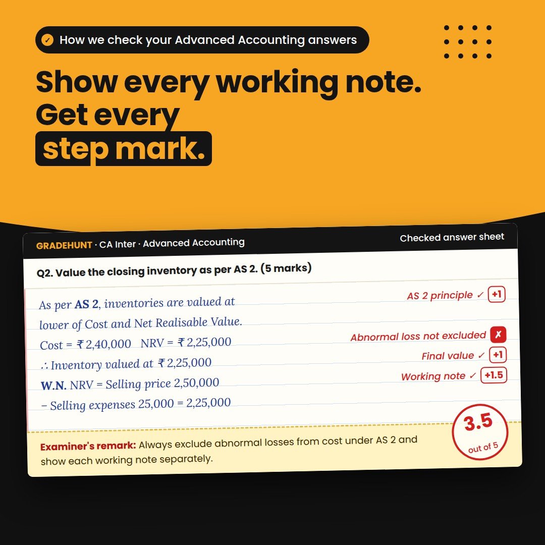 CA Inter Advanced Accounting checked answer sheet – mobile banner