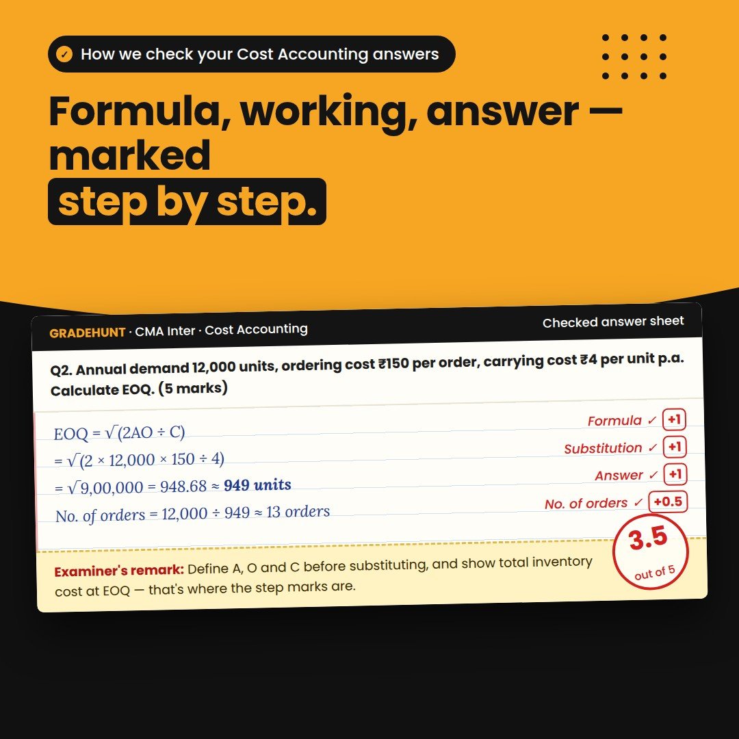 CMA Inter Cost Accounting checked answer sheet – mobile banner