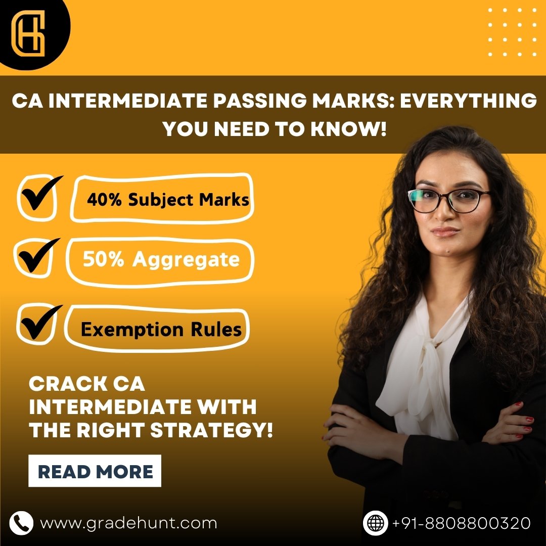 CA Intermediate Passing Marks: How Exemption works in CA Exams