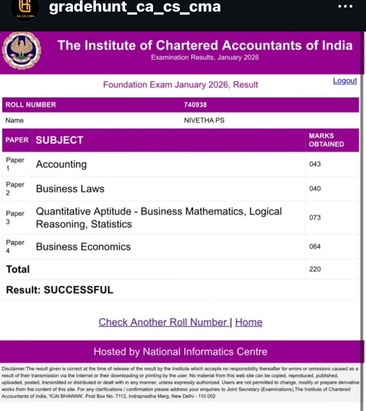 ca nivetha result