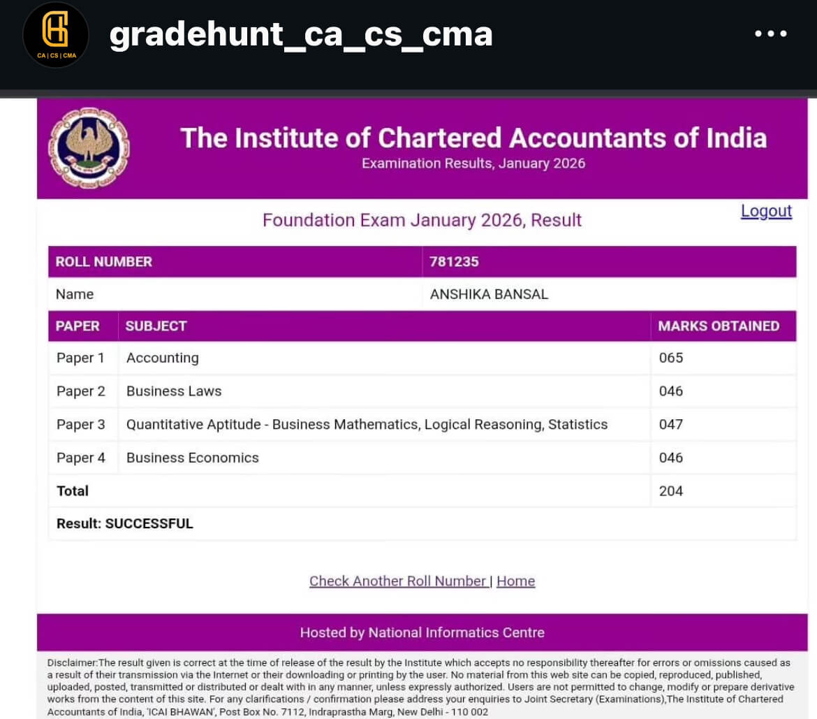 ca result anshika