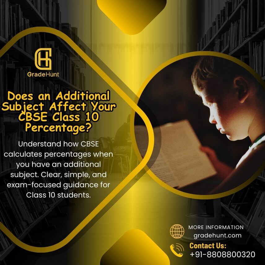 Is Additional Subject Counted in CBSE Class 10 Percentage?