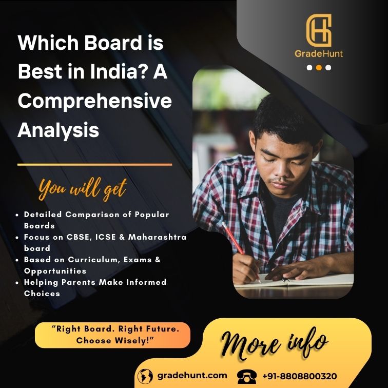 Which Board is Best in India? A Comprehensive Analysis
