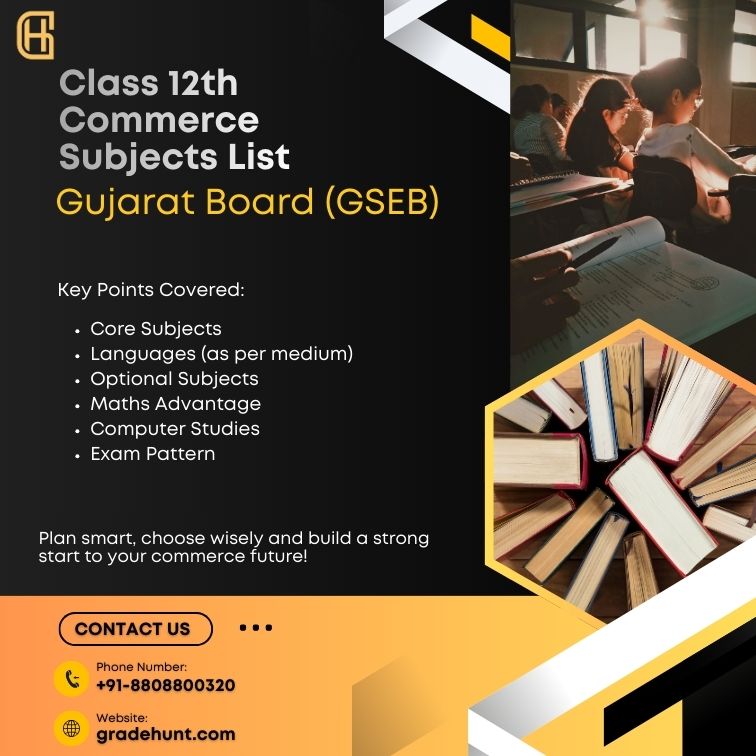 Class 12th Commerce Subjects List – Gujarat Board (GSEB)