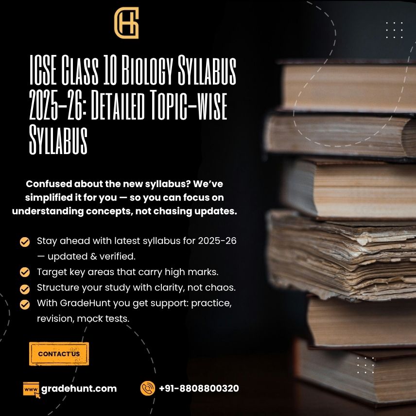 ICSE Class 10 Biology Syllabus 2025-26: Detailed Topic-wise Syllabus