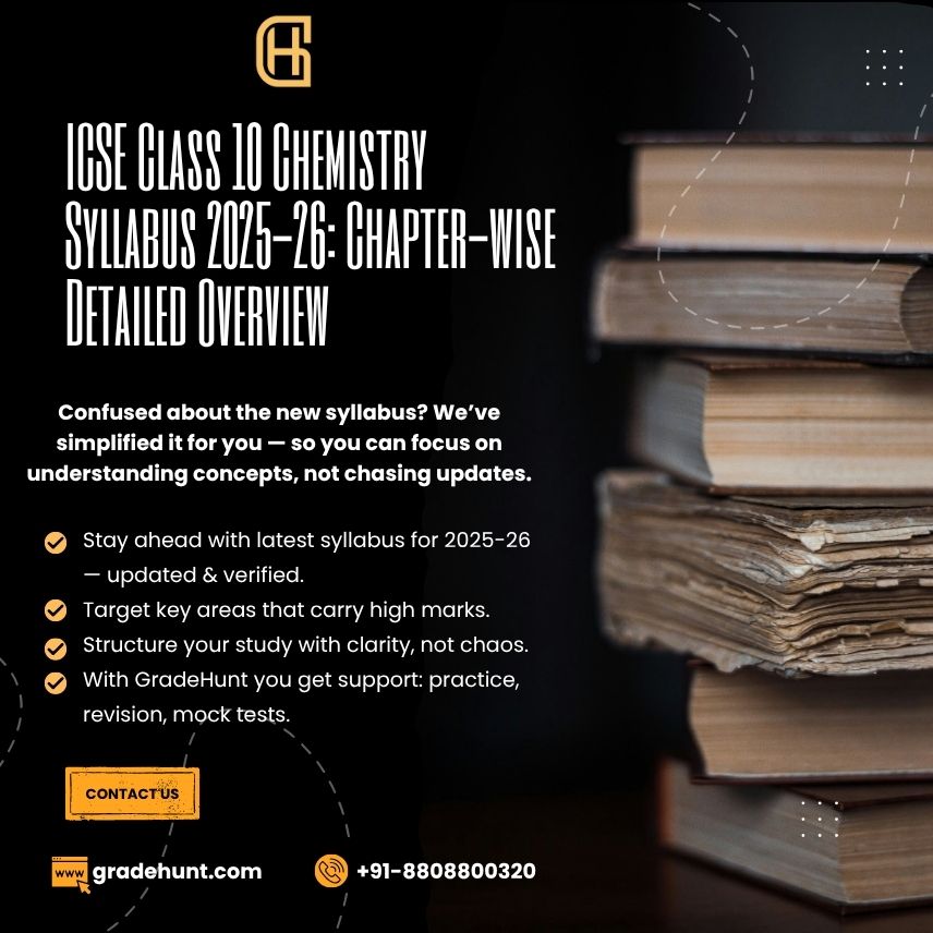 ICSE Class 10 Chemistry Syllabus 2025-26: Chapter-wise Detailed Overview