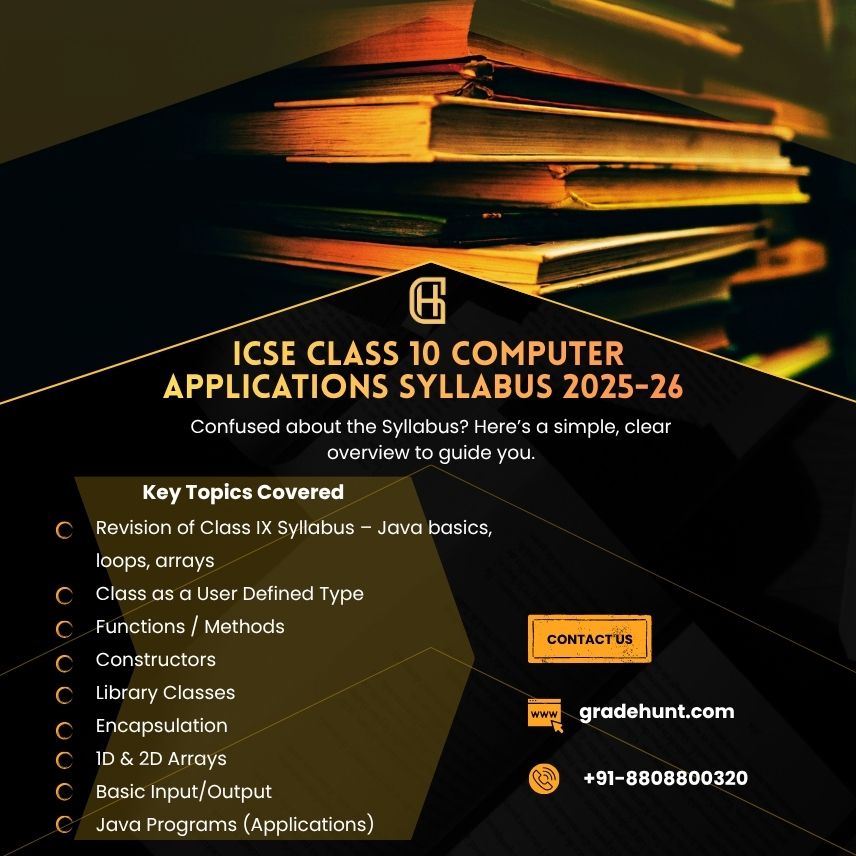 ICSE Class 10 Computer Applications Syllabus 2025-26 | Complete details