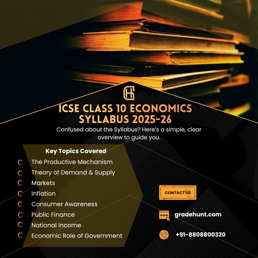 ICSE Class 10 Economics Syllabus 2025-26