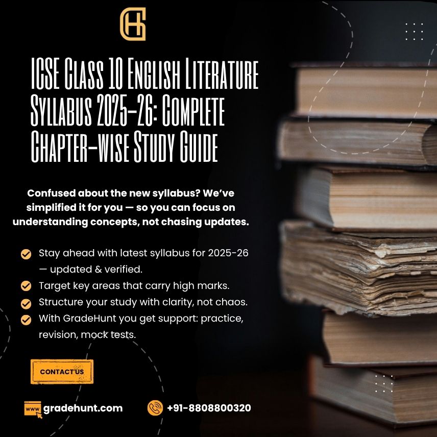 ICSE Class 10 English Literature Syllabus 2025-26: Complete Chapter-wise Study Guide