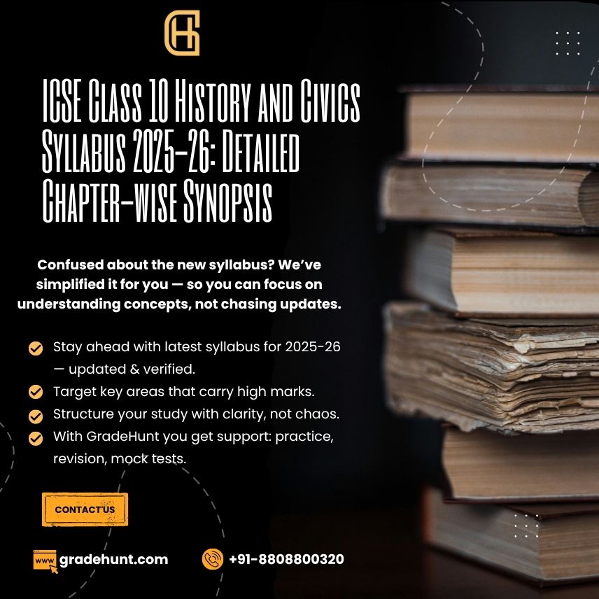 ICSE Class 10 History and Civics Syllabus 2025-26: Detailed Chapter-wise Synopsis