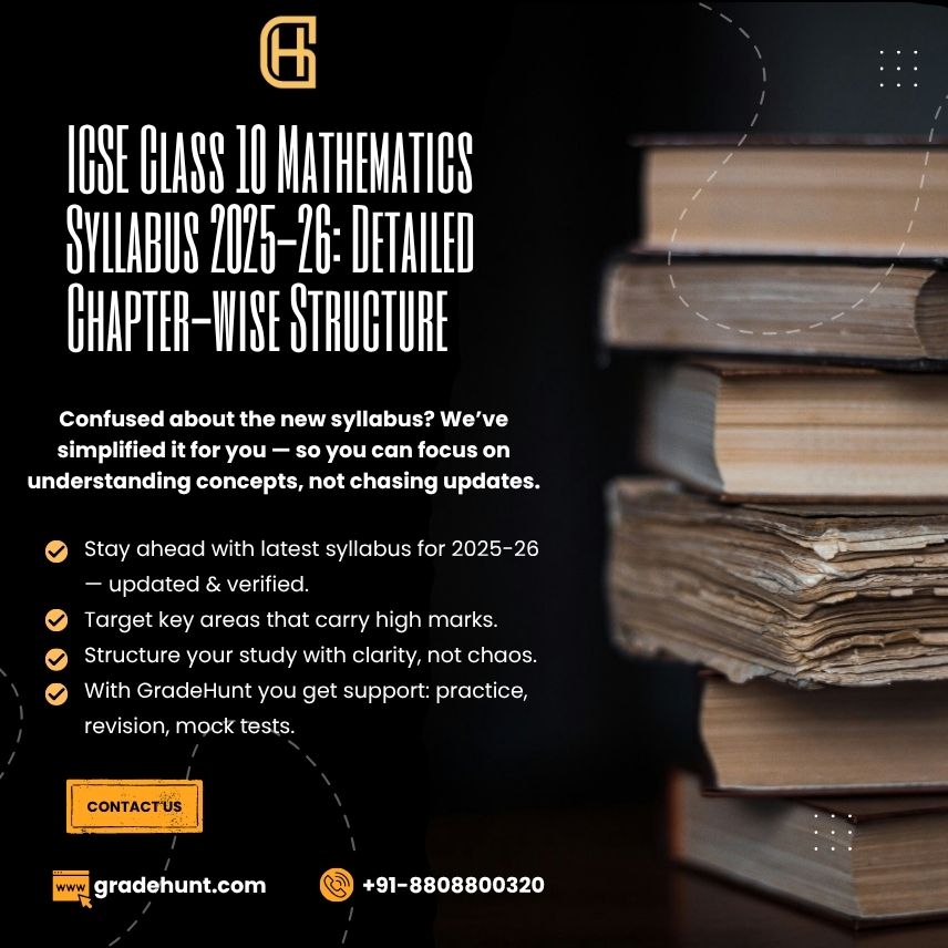 ICSE Class 10 Mathematics Syllabus 2025-26: Detailed Chapter-wise Structure