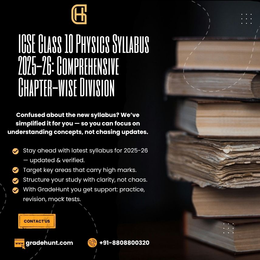 ICSE Class 10 Physics Syllabus 2025-26: Comprehensive Chapter-wise Division