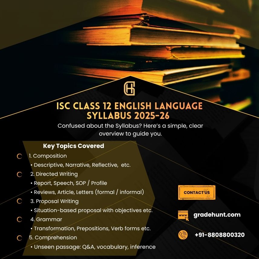 ISC Class 12 English Language Syllabus 2025-26 | Check latest Update