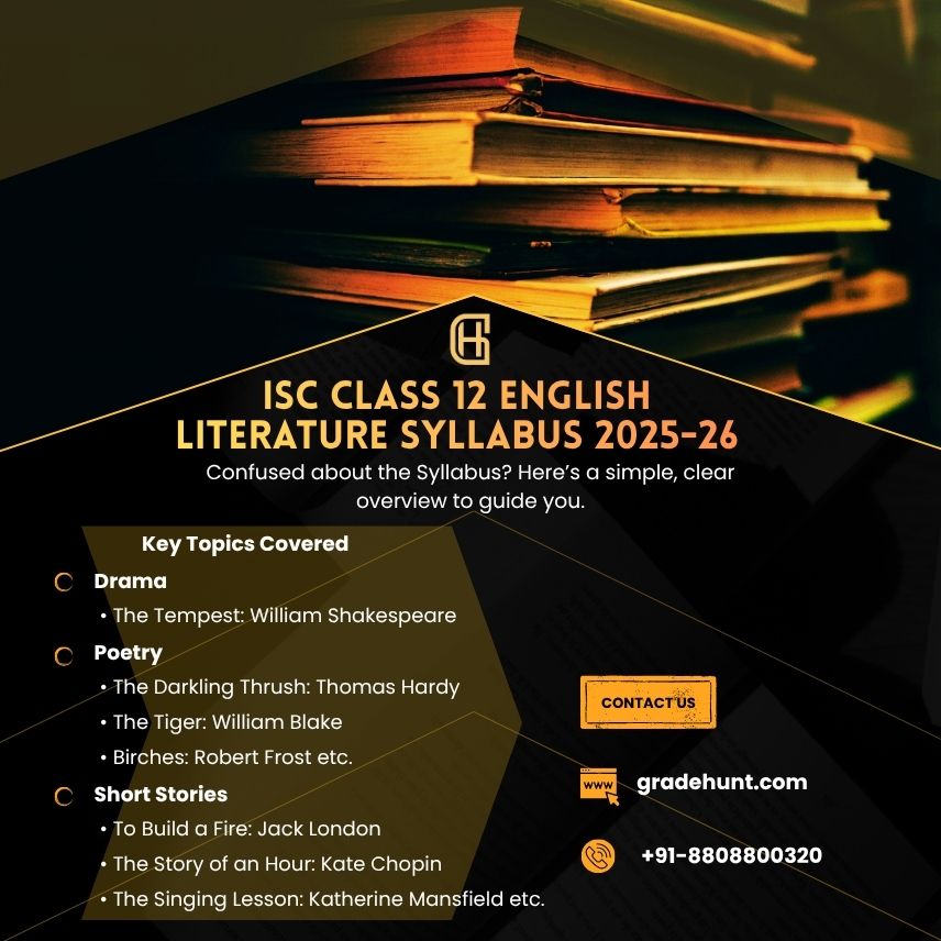 ISC Class 12 English Literature Syllabus 2025-26