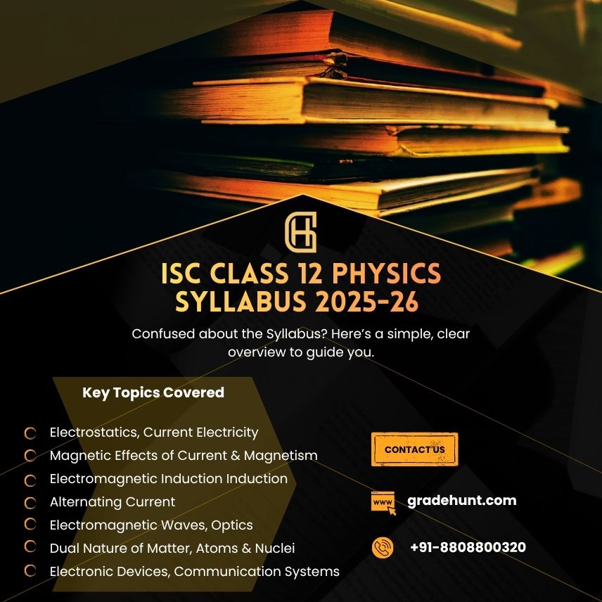 ISC Class 12 Physics Syllabus 2025-26 at a Glance