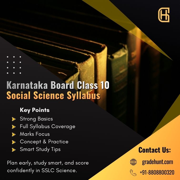 Karnataka Board Class 10 Social Science Syllabus : Complete & Detailed Guide for SSLC Students