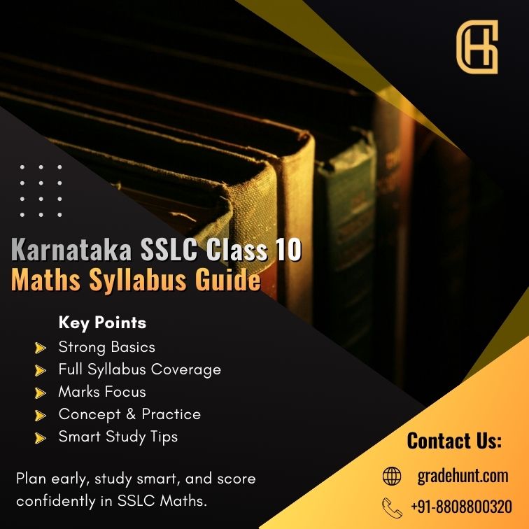 Karnataka SSLC Class 10 Maths Syllabus Guide