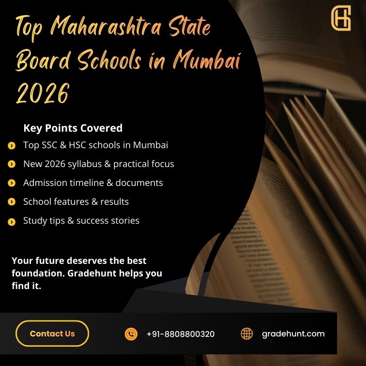 Top Maharashtra State Board Schools in Mumbai 2026